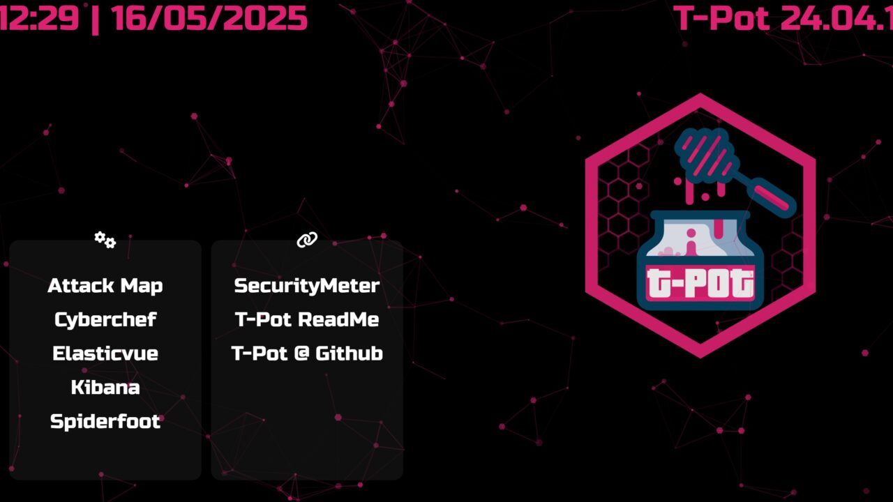 T-Pot – Honey for the Hackers